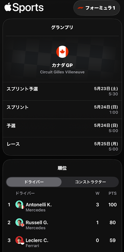 Apple Sports 日本でついに提供開始|F1リアルタイム速報・Live Activities対応ガイド2026