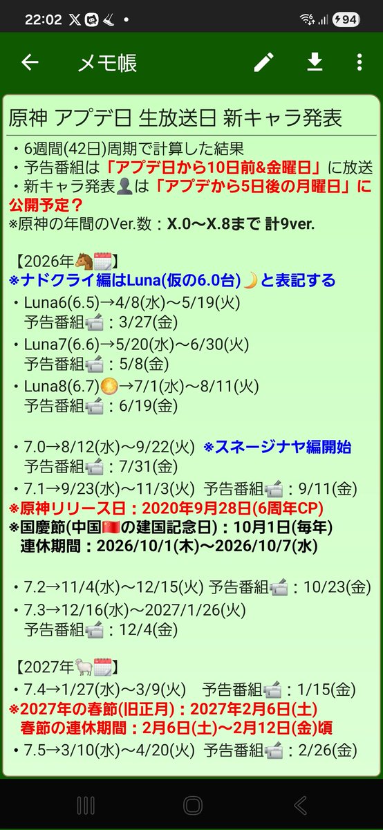 原神Ver.6.6が5/20配信決定|新キャラ・ガチャ・イベント全情報