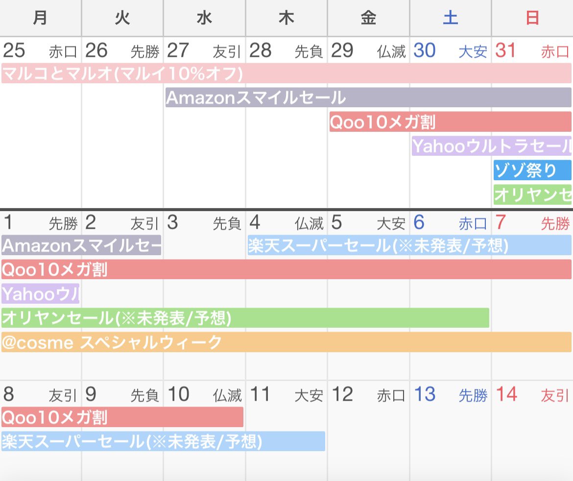 2026年6月コスメ・美容セール日程まとめ|Amazon・Qoo10・アットコスメ・楽天SSの開催スケジュール
