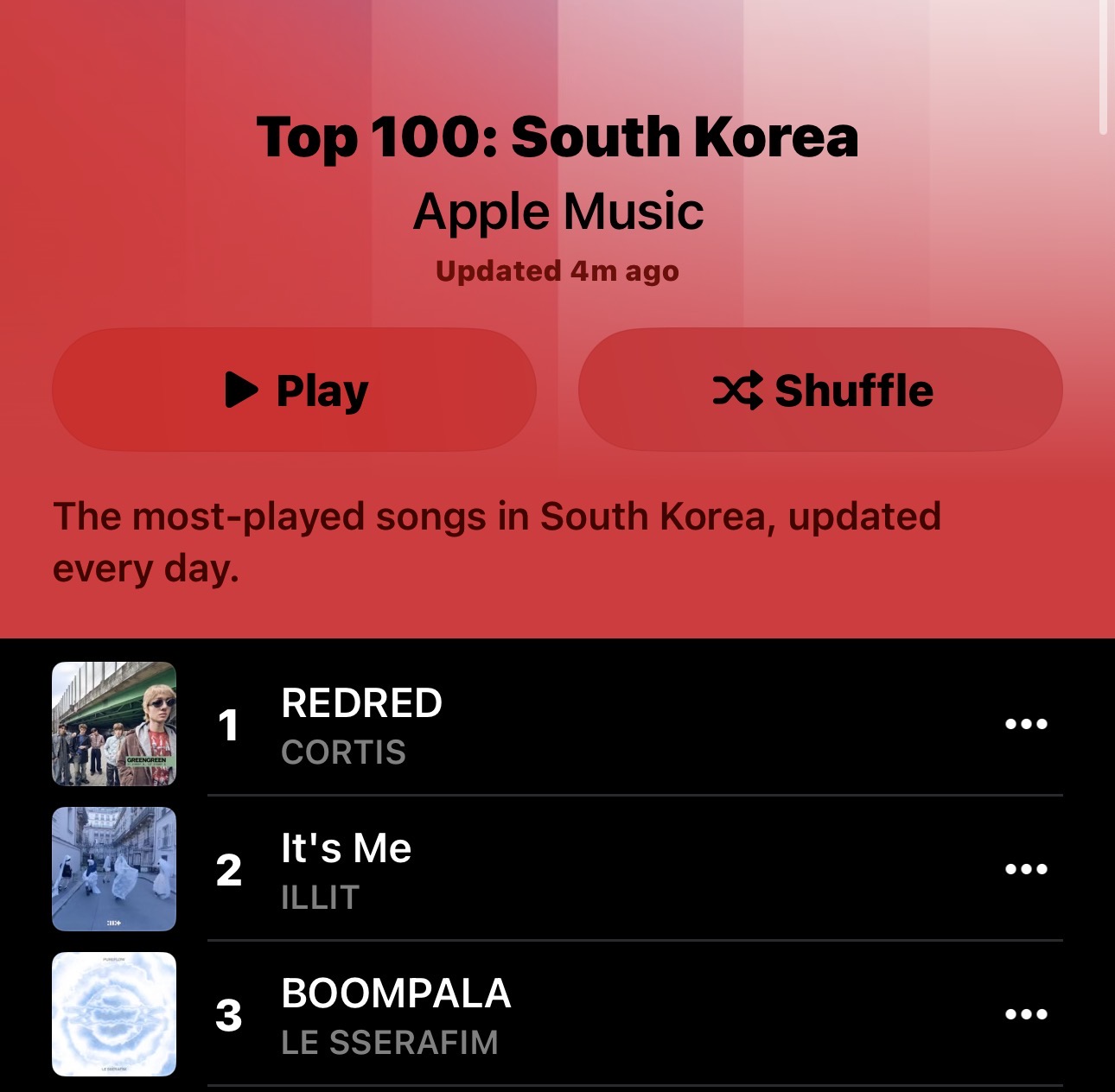 LE SSERAFIM新曲『BOOMPALA』Apple Music Global Top100入り|38カ国チャートインの話題曲2026