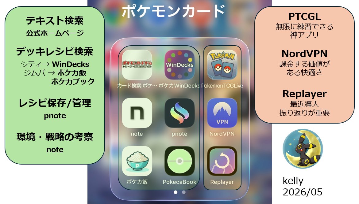 ポケカプレイヤー必携アプリ2026|Replayerで対戦を振り返る・情報管理術まとめ