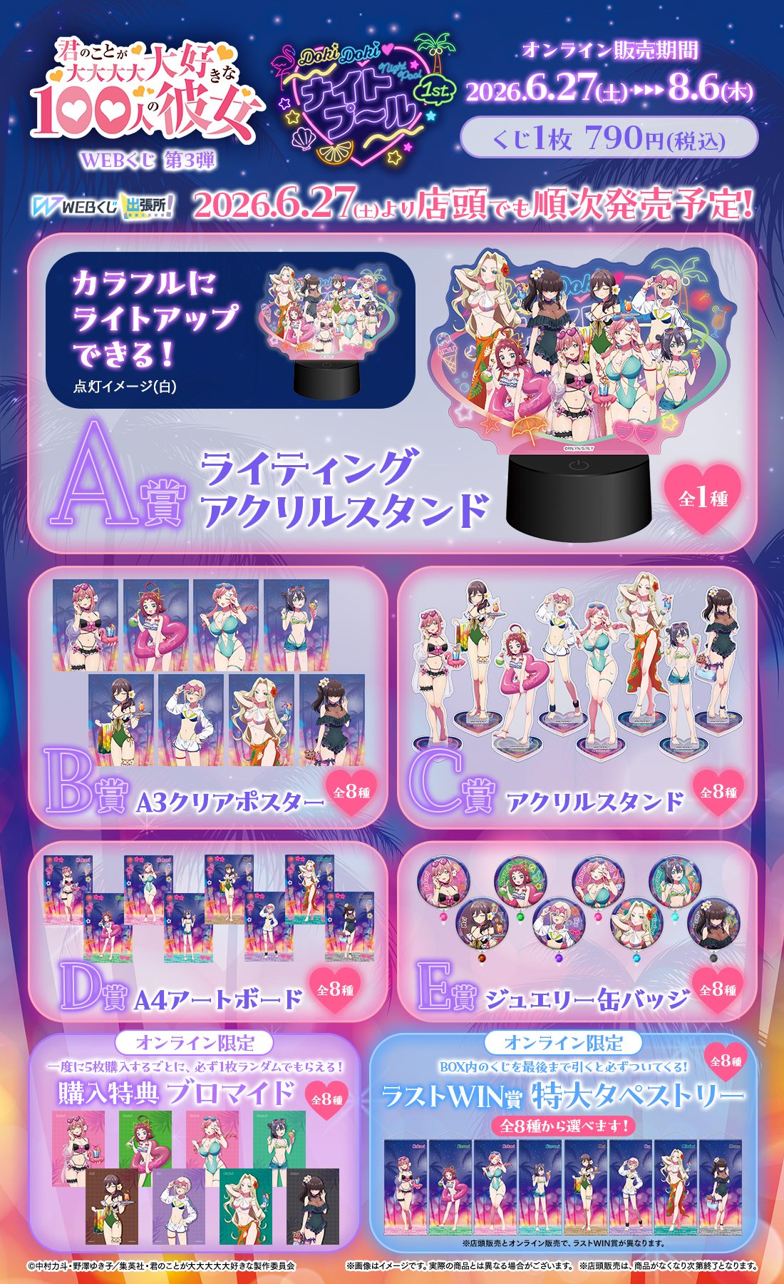 100カノWEBくじ第3弾のA賞からE賞までの全賞品ラインナップ