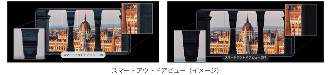 AQUOS R11 カメラ