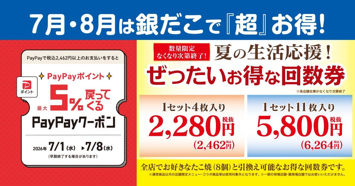 店員さんなマスコットなど限定グッズが多数登場(出典:ちいかわベーカリー公式)