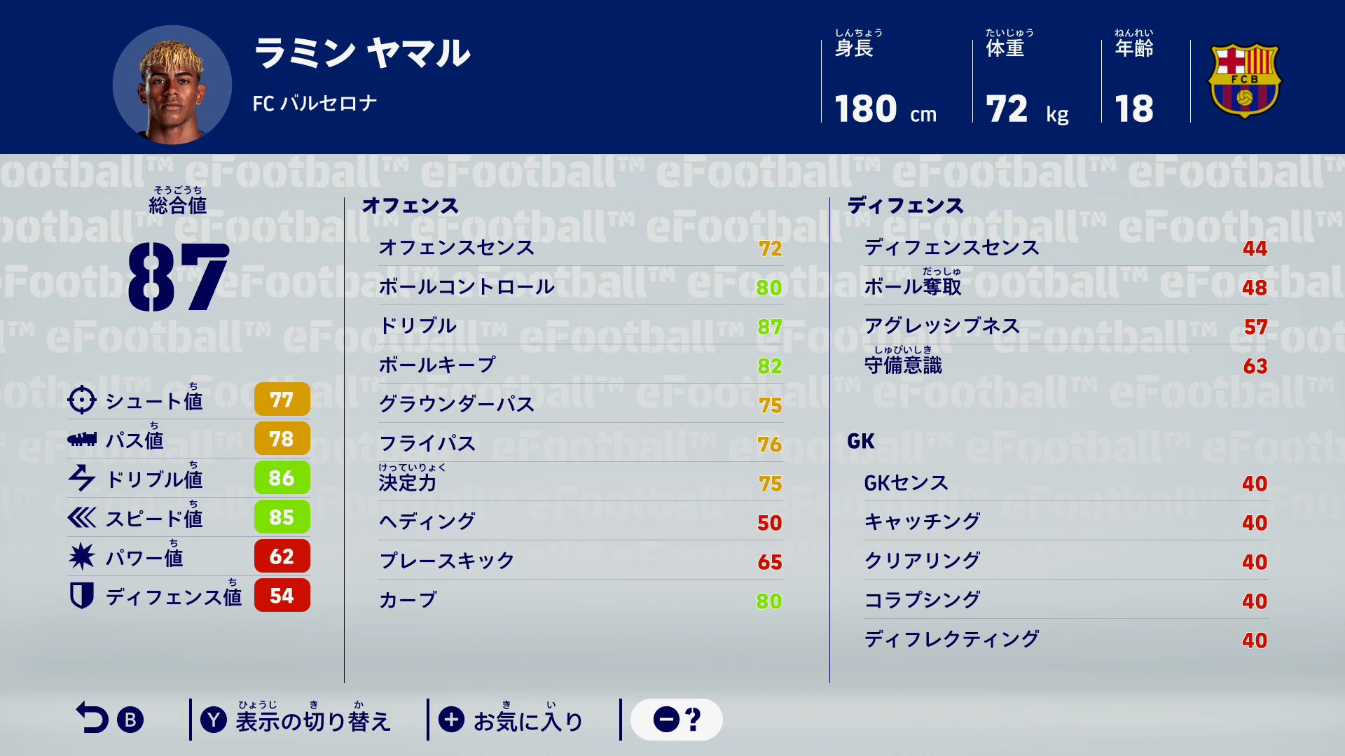 eFootball Kick-Off! プレイ画面