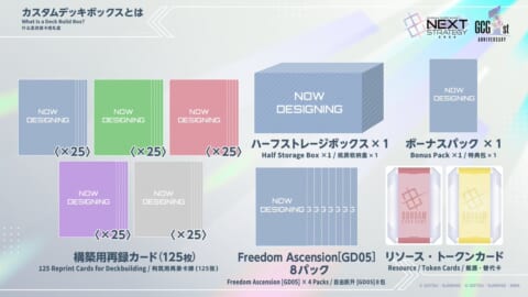 カスタムデッキボックス SC01 内容