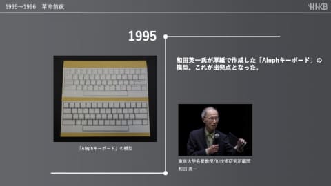 1995年 和田英一氏のAlephキーボード模型