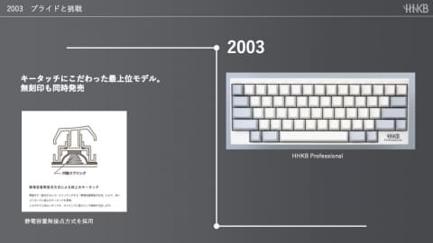 2003年 HHKB Professional 静電容量無接点方式採用