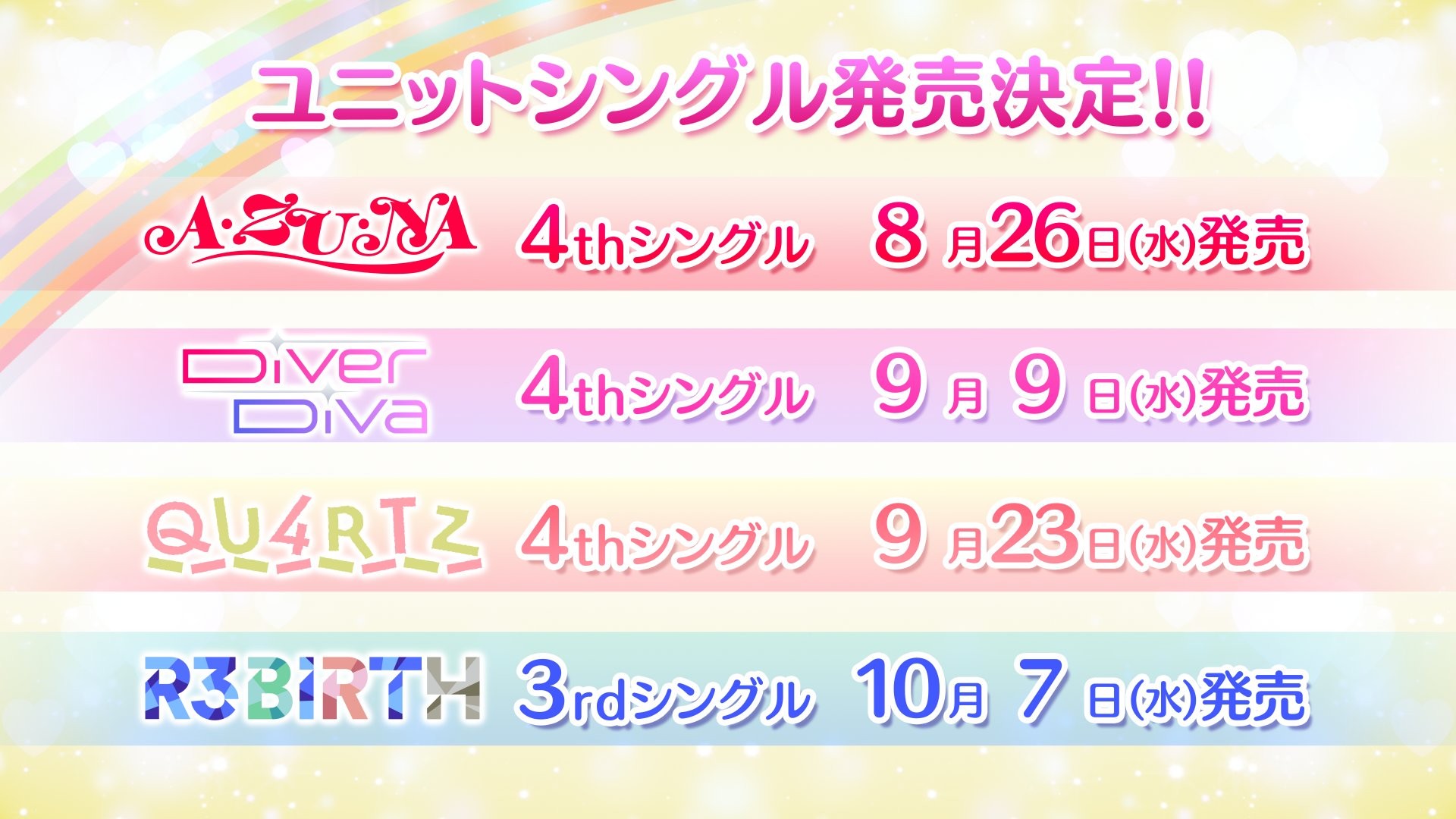 虹ヶ咲 4ユニットシングル発売決定｜8thライブ千秋楽まとめ
