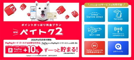 ソフトバンク ペイトク2 新料金プランのキービジュアル