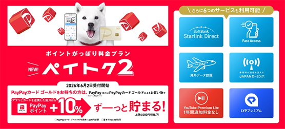 ソフトバンク ペイトク2 割引のイメージ