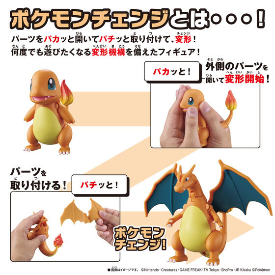 ポケモンチェンジ リオル形態と装飾パーツ
