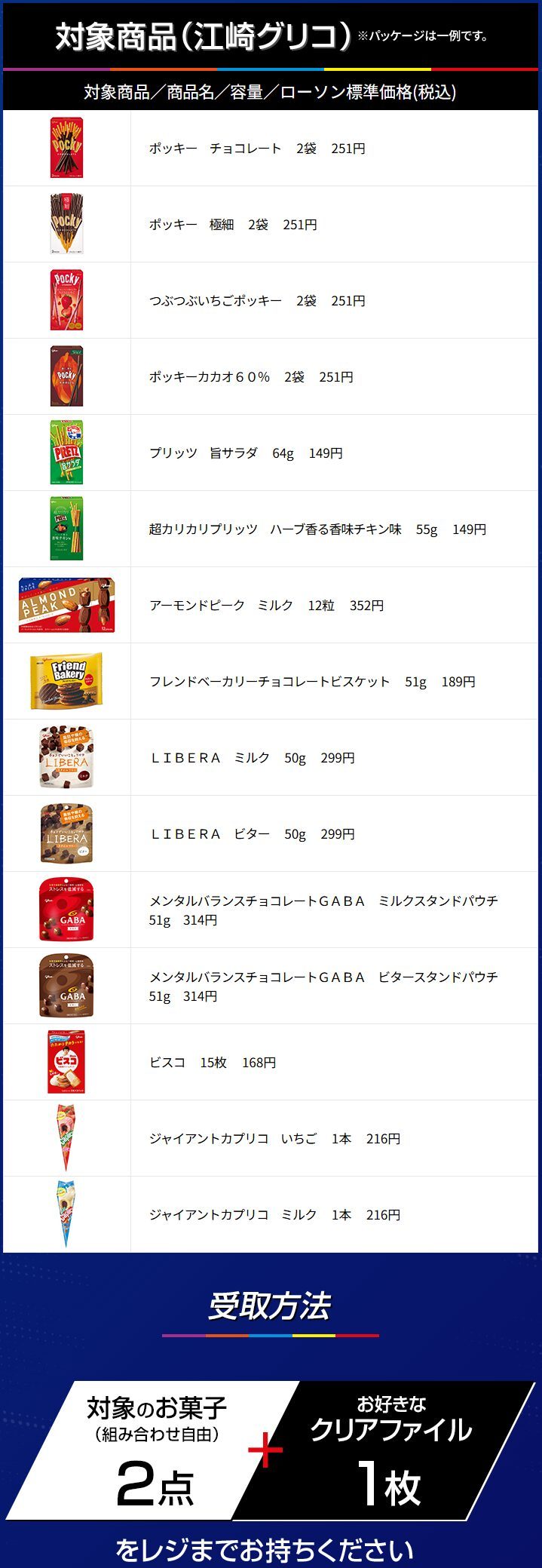 ペルソナ30周年ローソン 対象お菓子 江崎グリコ ポッキーやプリッツ一覧と受取方法