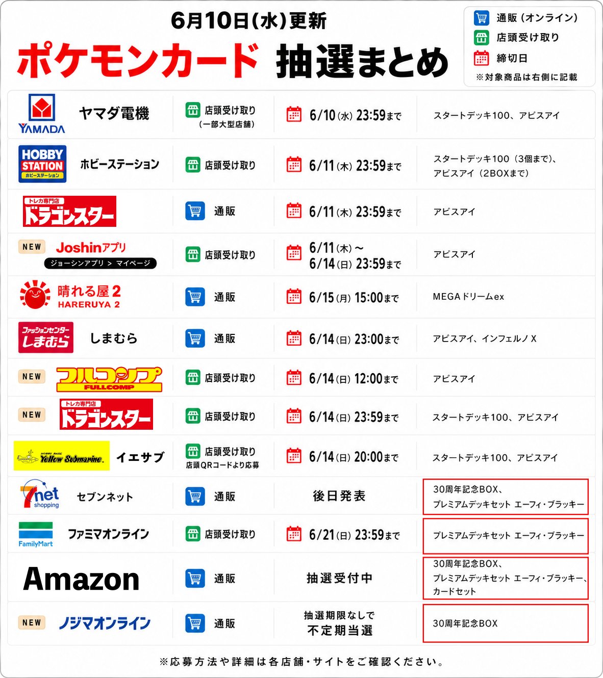 ポケカ30周年記念BOX 抽選まとめ2026|各店舗応募方法と発売日