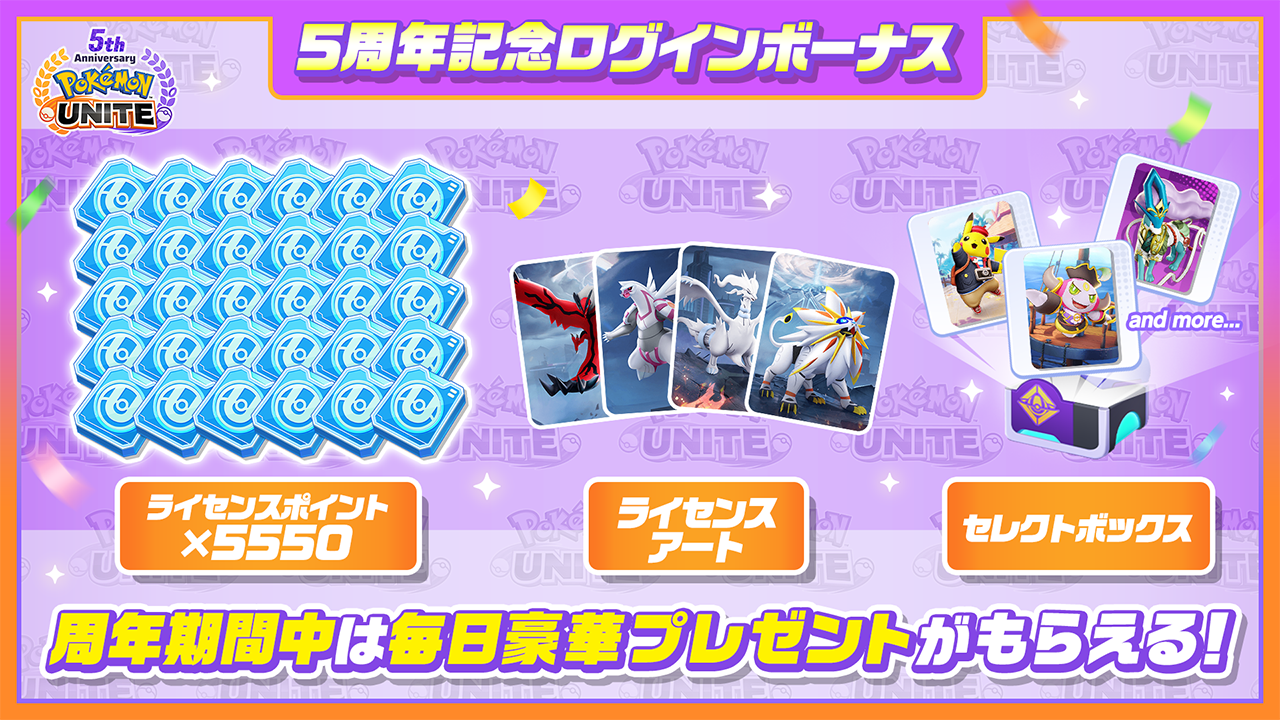 ポケモンユナイト5周年記念ログインボーナス ライセンスポイント5550やライセンスアートの報酬