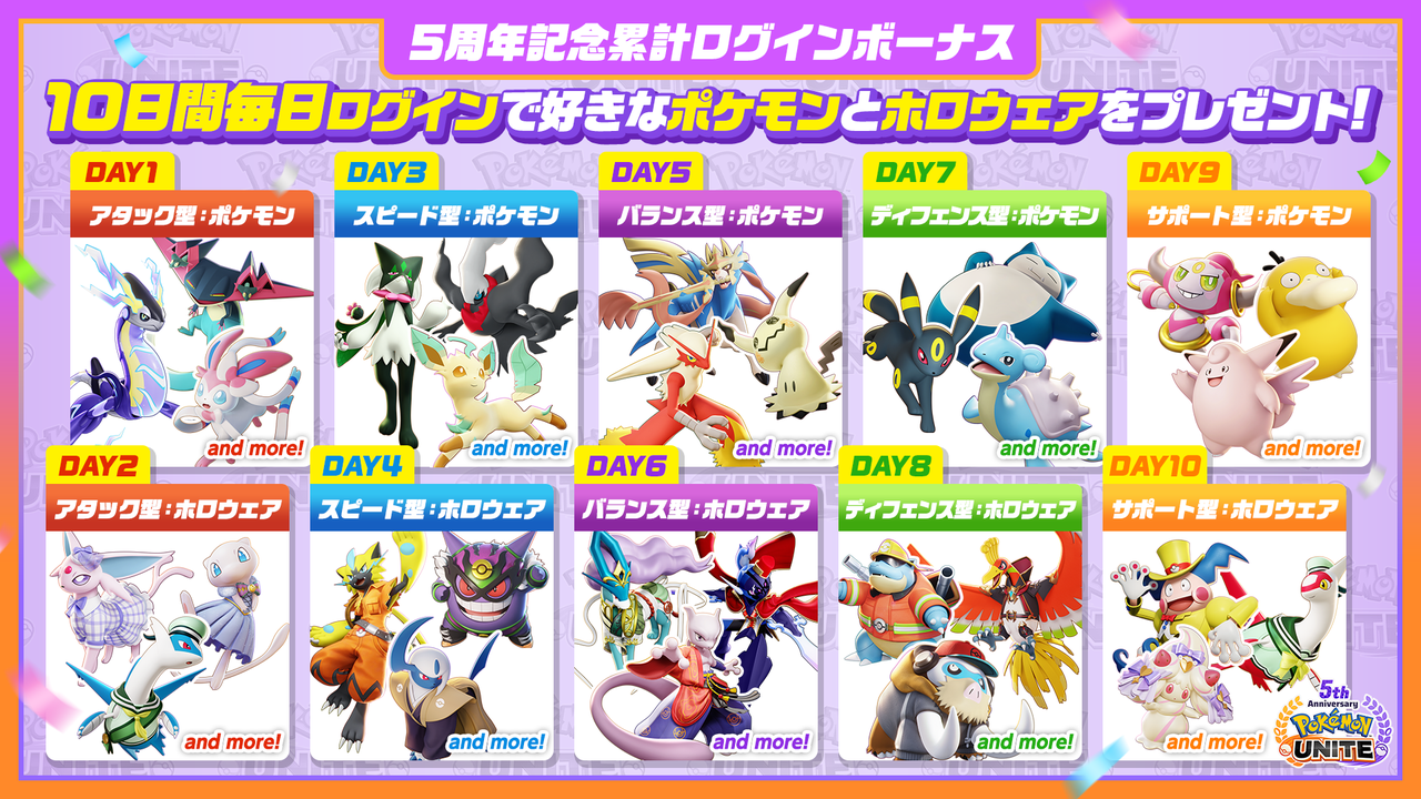 ポケモンユナイト5周年累計ログインミッション 10日間のポケモンとホロウェア報酬一覧
