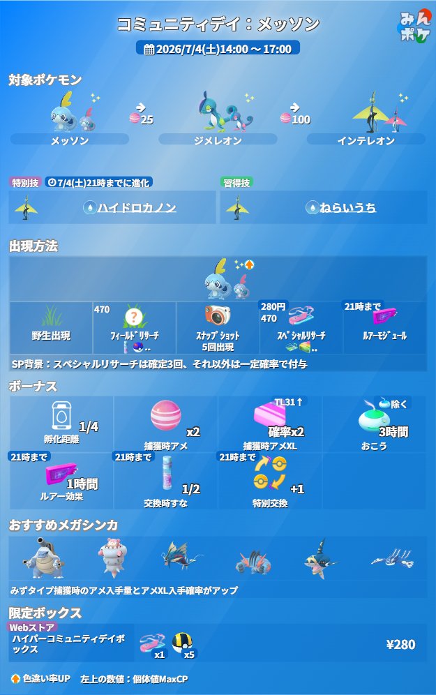コミュニティ・デイ対象ポケモン メッソン