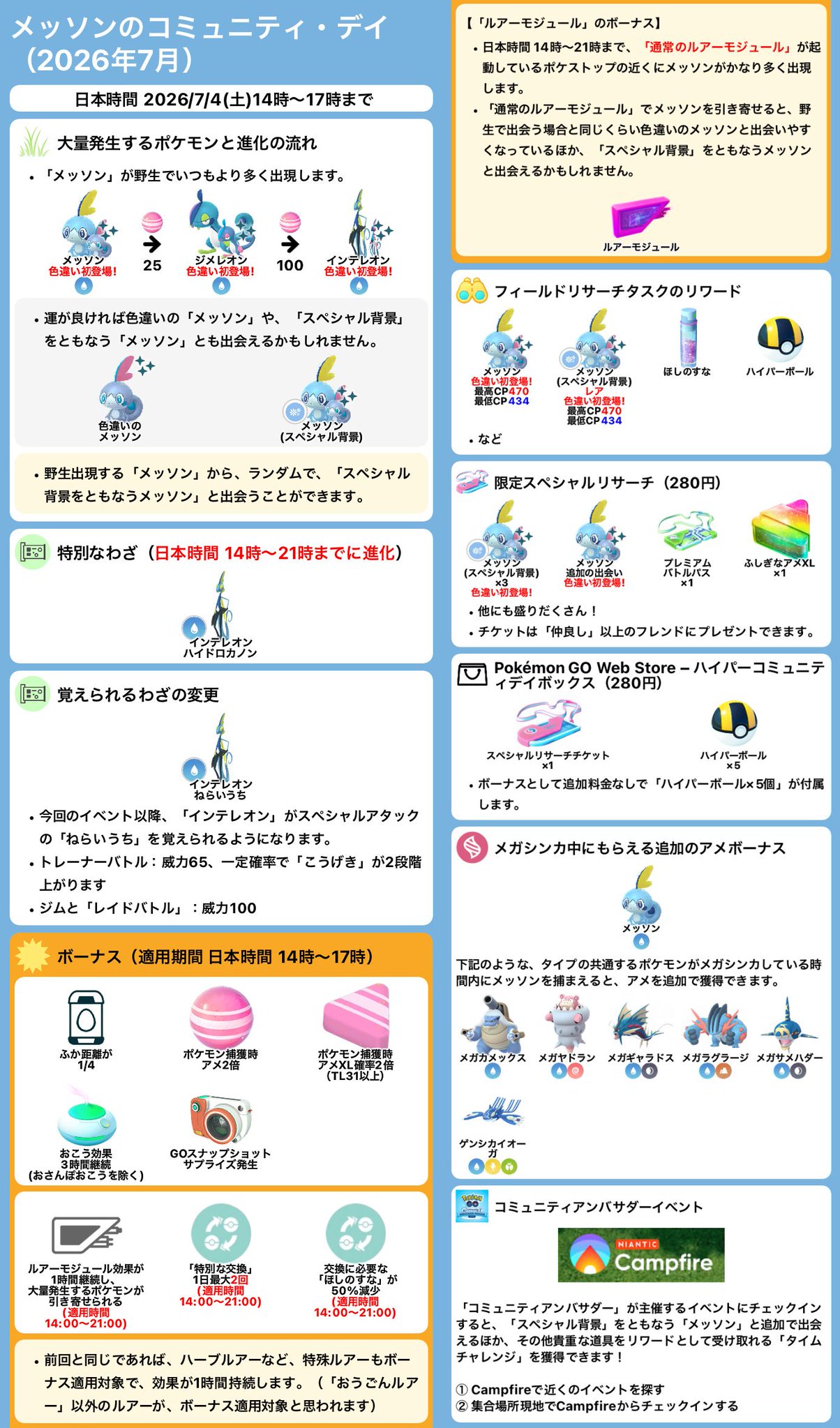 ポケモンGO メッソンのコミュニティ・デイ 2026年7月4日開催