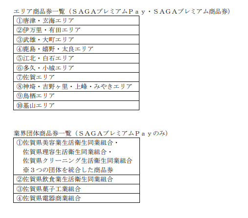 SAGAプレミアム商品券2026の申込方法・利用期間の案内