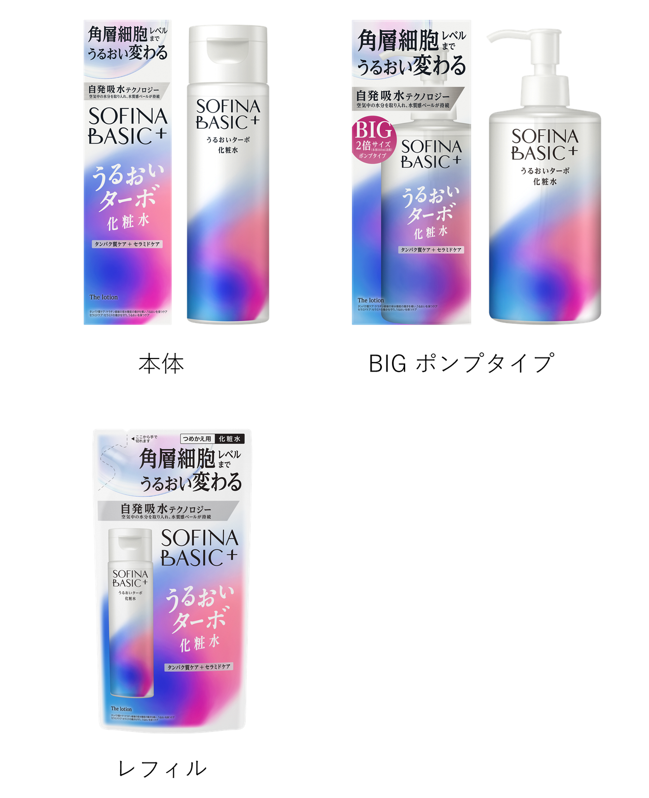 SOFINA BASIC＋ ソフィーナ ベーシックの製品ラインナップ