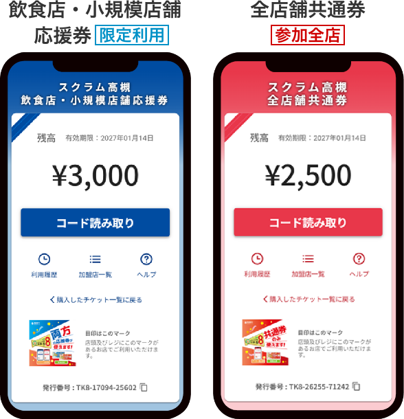 デジタル商品券 1口5500円分の内訳