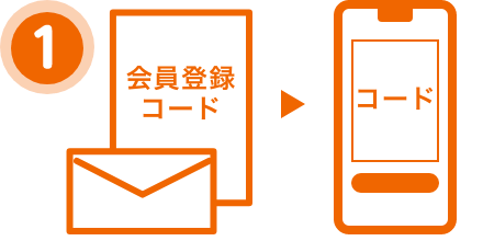 申込の流れ1
