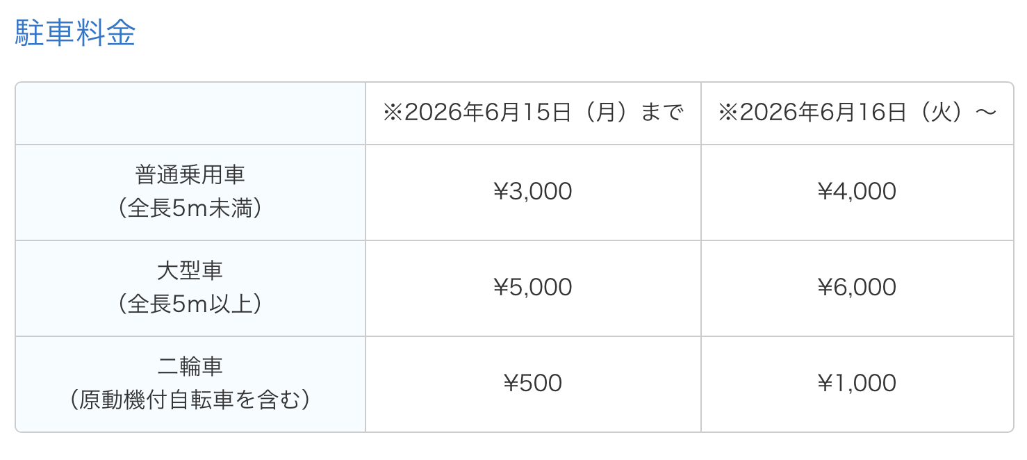 東京ディズニーリゾート 駐車料金 改定表