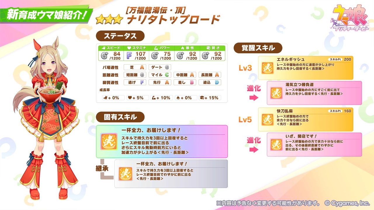 ウマ娘トレセン軒シナリオ|ナリタトップロード新衣装と無料ガチャまとめ
