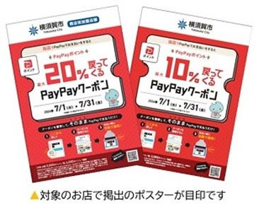 横須賀市PayPay最大20%還元｜7月1日開始・対象店舗と上限まとめ