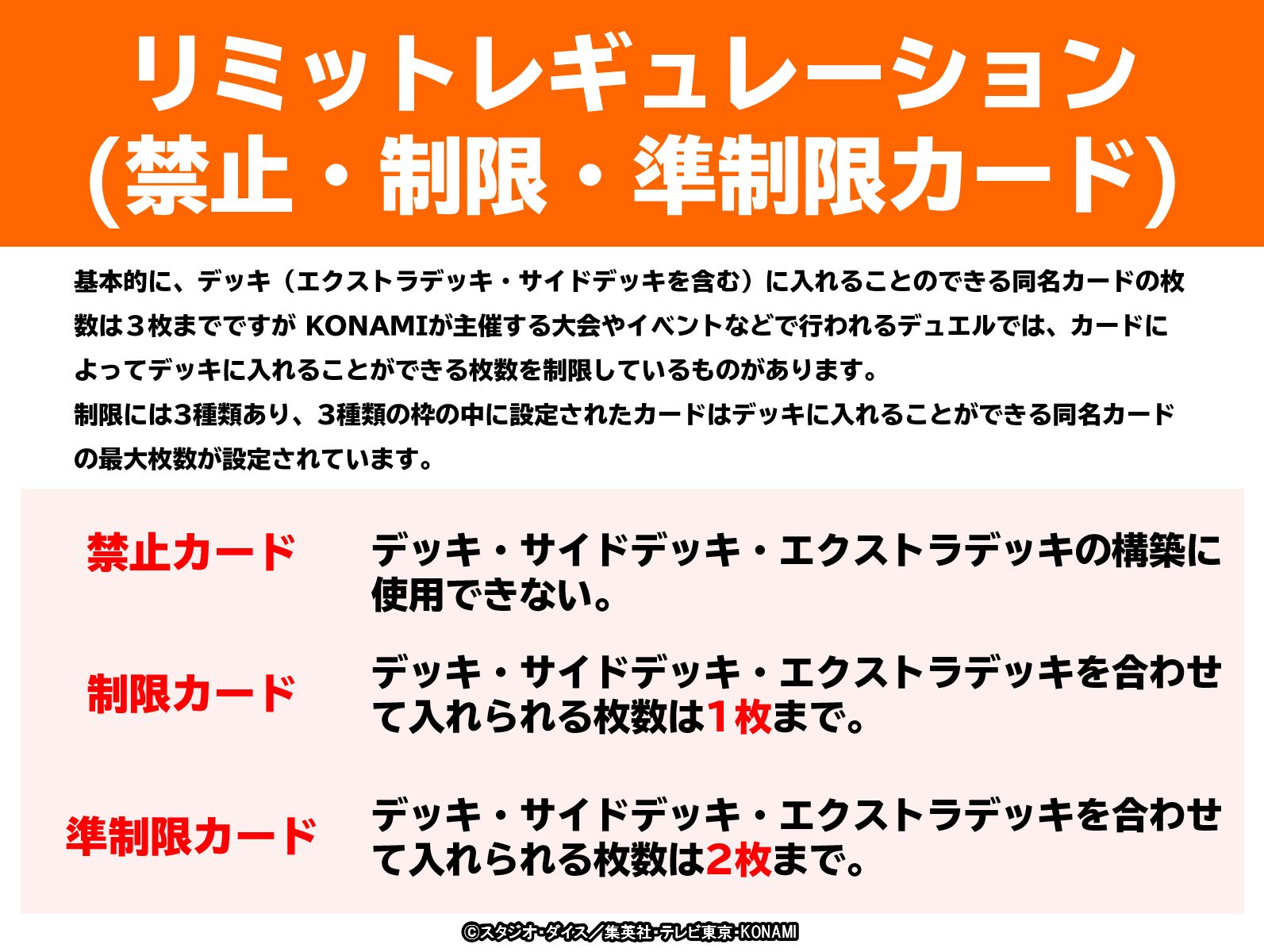 遊戯王7月制限改訂|墓穴の指名者が禁止・ノーデン復帰まとめ