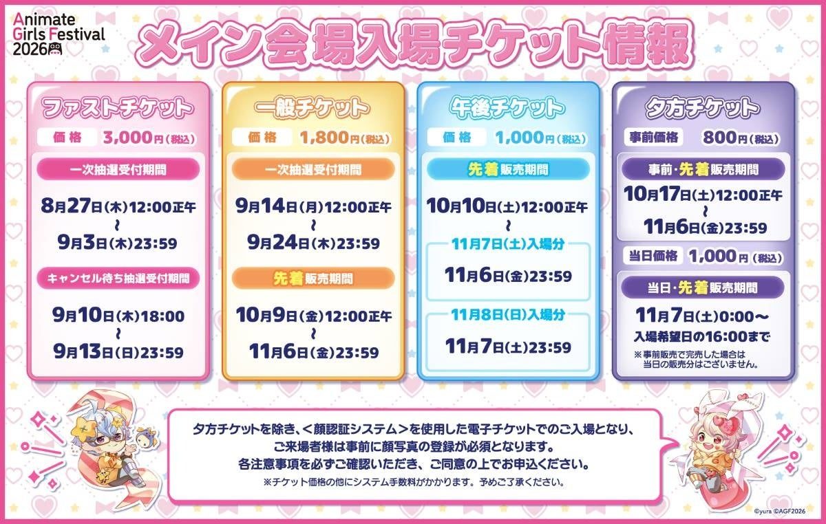 AGF2026の入場チケット情報
