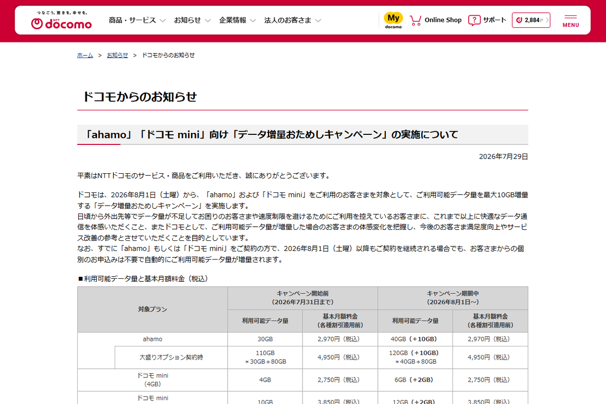 ahamoとドコモminiのデータ増量おためしキャンペーン 増量前後の容量と料金比較表
