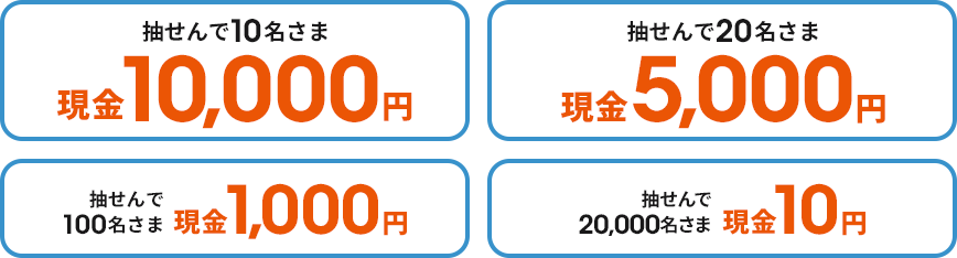 au PAY残高チャージキャンペーン 当選人数と金額の内訳