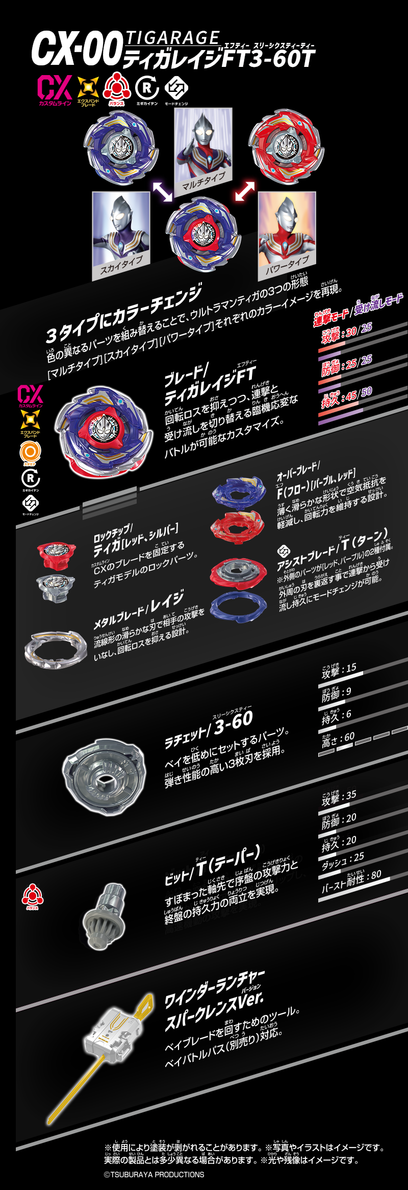 ティガレイジFT3-60T CXパーツ構造詳細