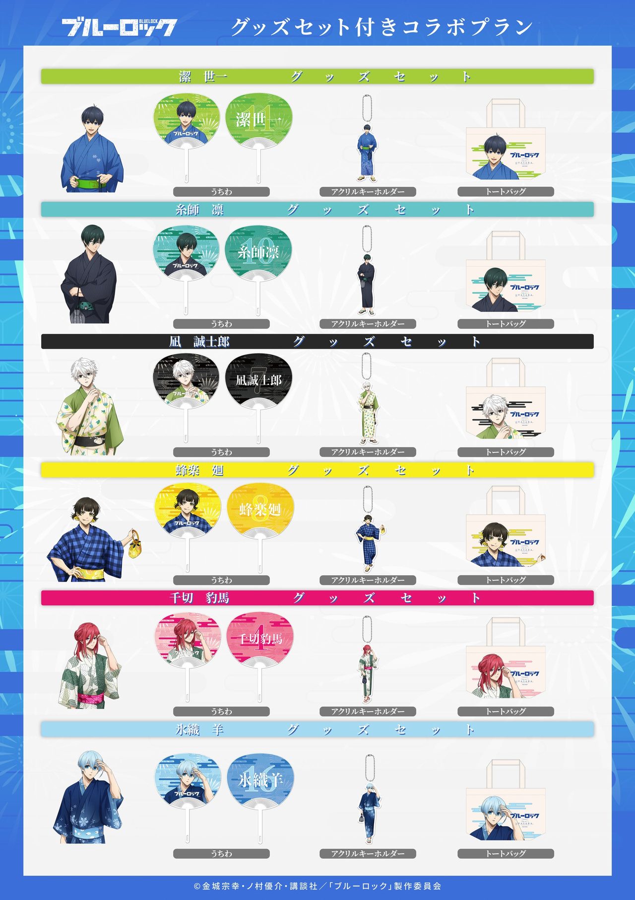 ブルーロック×VASARA グッズセット付きコラボプラン