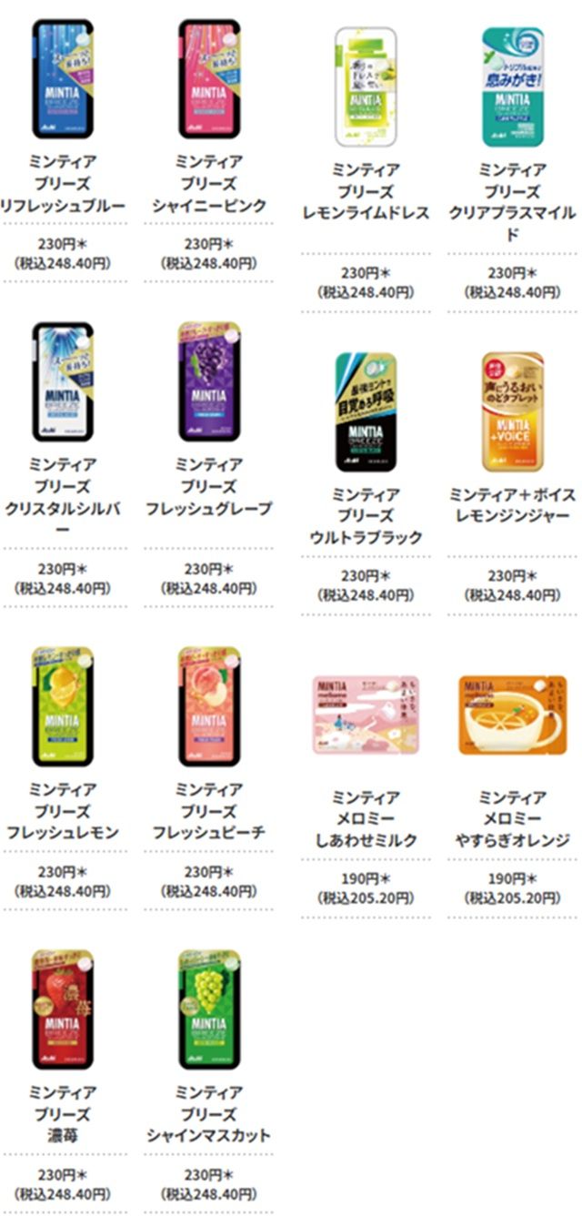 セブンイレブン カードキャプターさくらコラボ 対象ミンティア商品一覧と価格