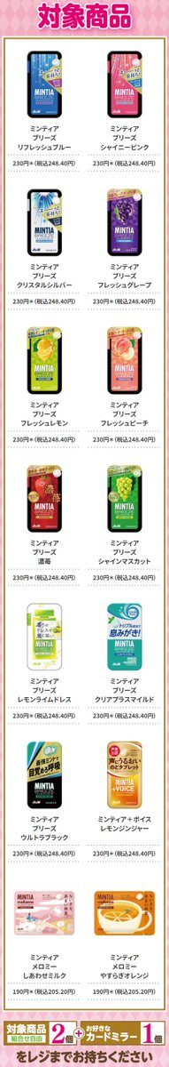 セブンイレブン カードキャプターさくらコラボ 対象ミンティア商品まとめ