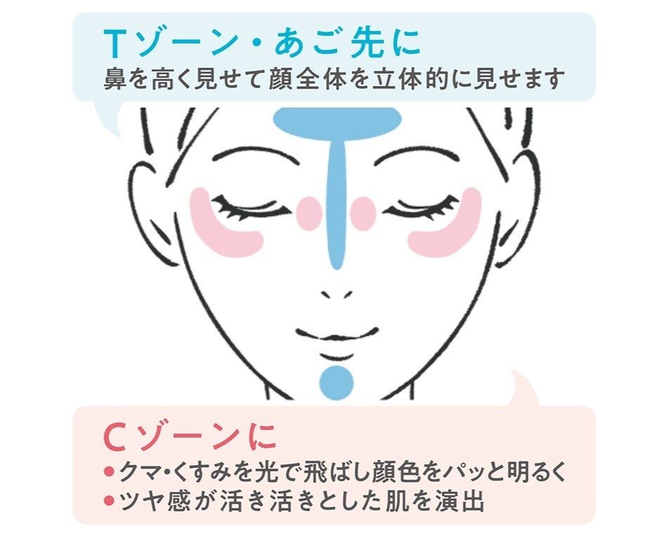 セザンヌ パールグロウハイライトN Tゾーン Cゾーンへの塗り方