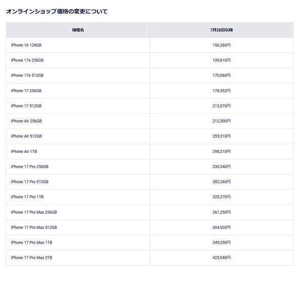 ドコモiPhone新価格一覧表 7月28日以降の一括価格