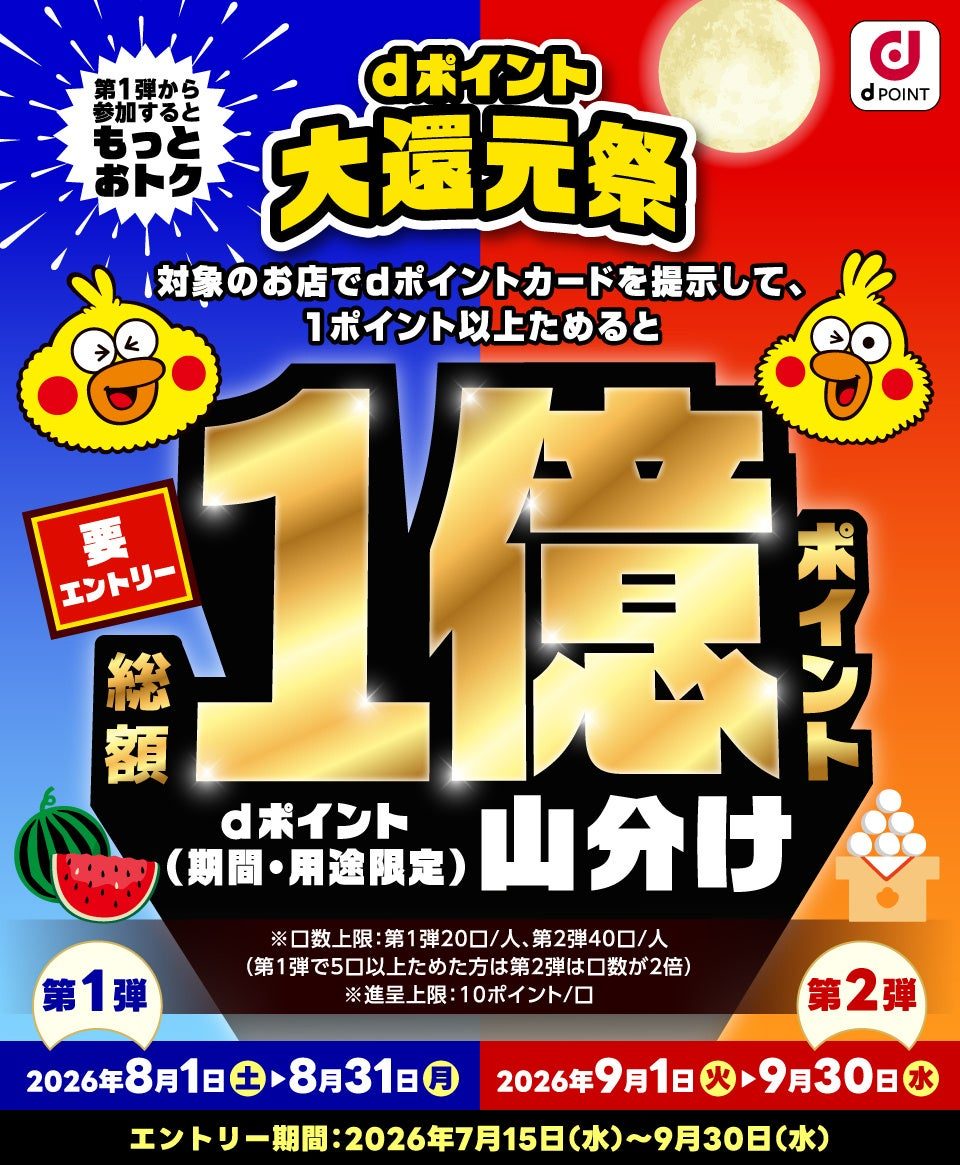 dポイント大還元祭2026|山分け条件と進呈上限10ポイント