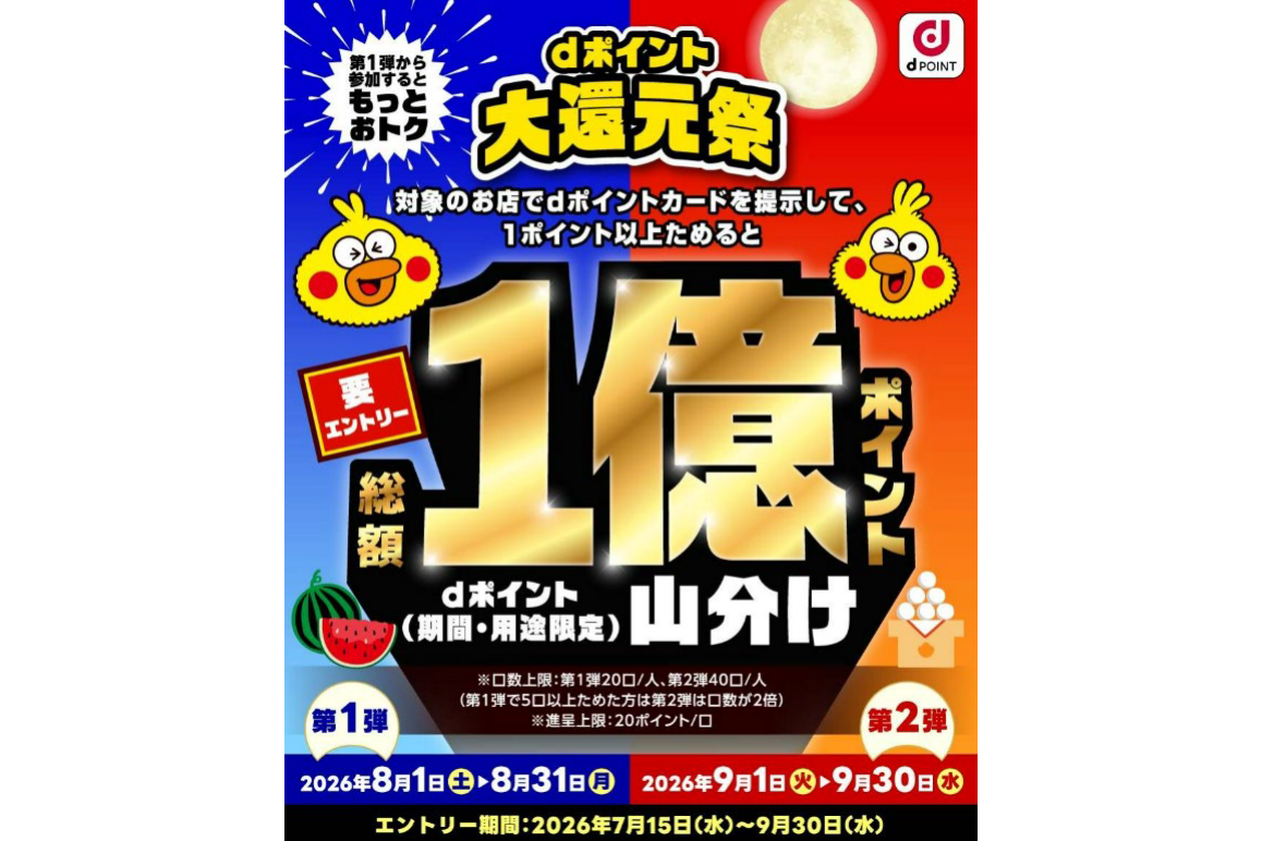dポイント大還元祭の山分けイメージ