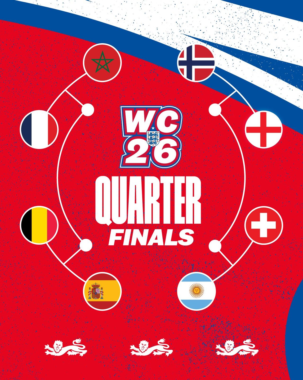 イングランド代表 W杯2026ベスト8進出時の写真