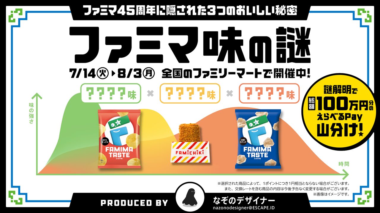 ファミマ味の謎 謎解きキャンペーン えらべるPay山分け