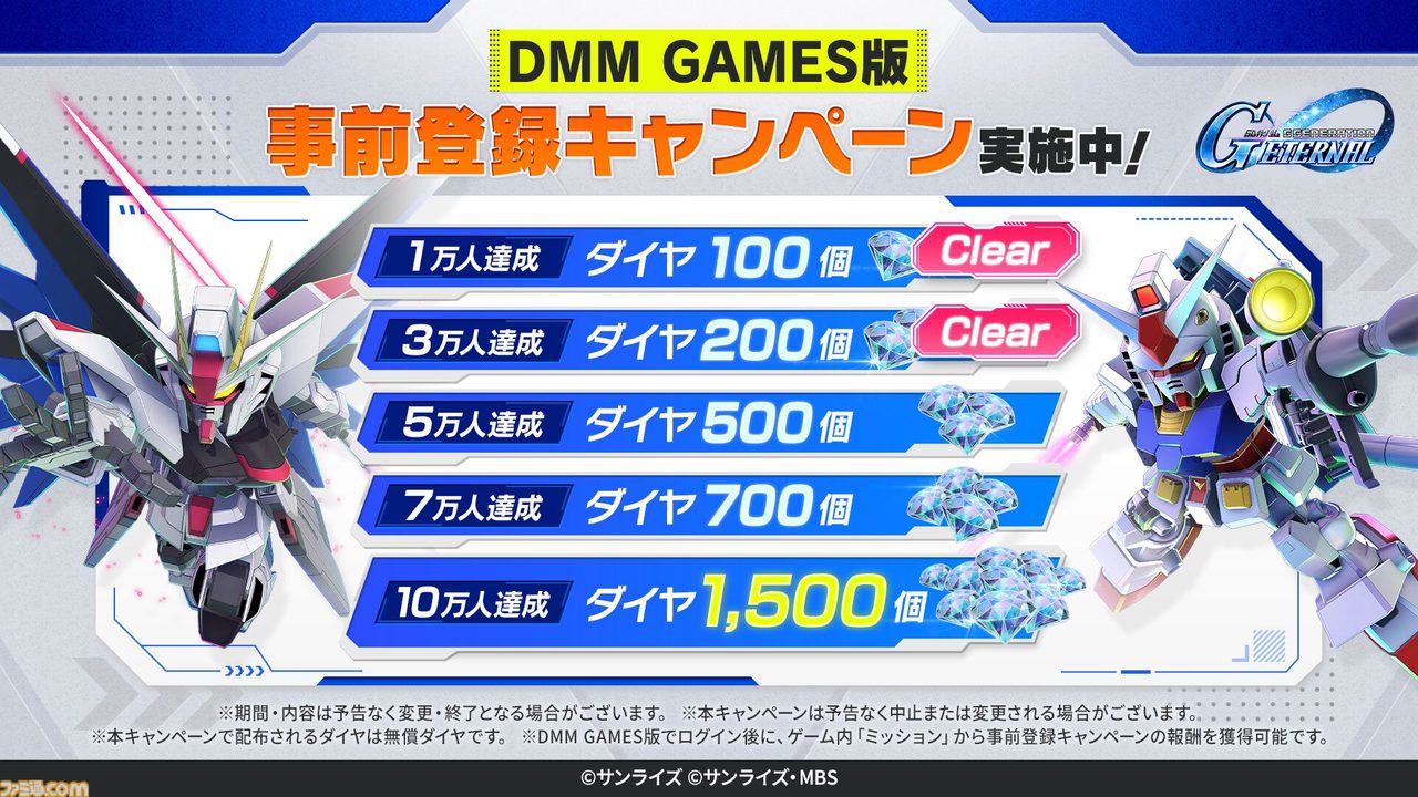 DMM GAMES版事前登録キャンペーンの達成人数ごとのダイヤ配布内容