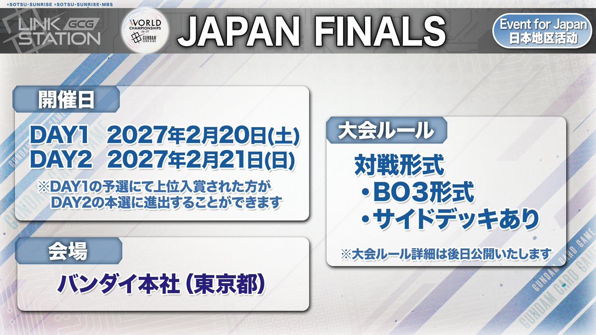 ガンダムカードゲーム ワールドチャンピオンシップス26-27ジャパンファイナルズ