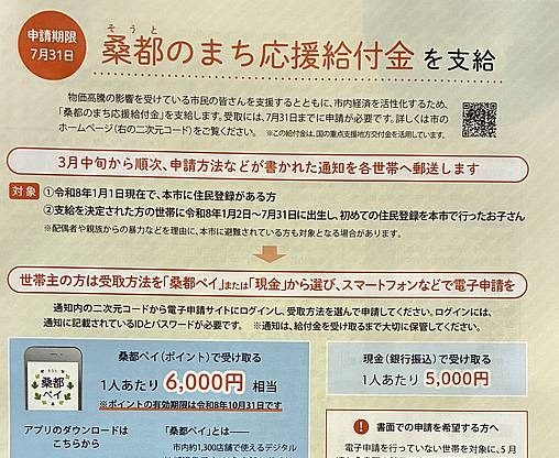 八王子市桑都のまち応援給付金の対象条件と受け取り方法を説明した公式通知チラシ