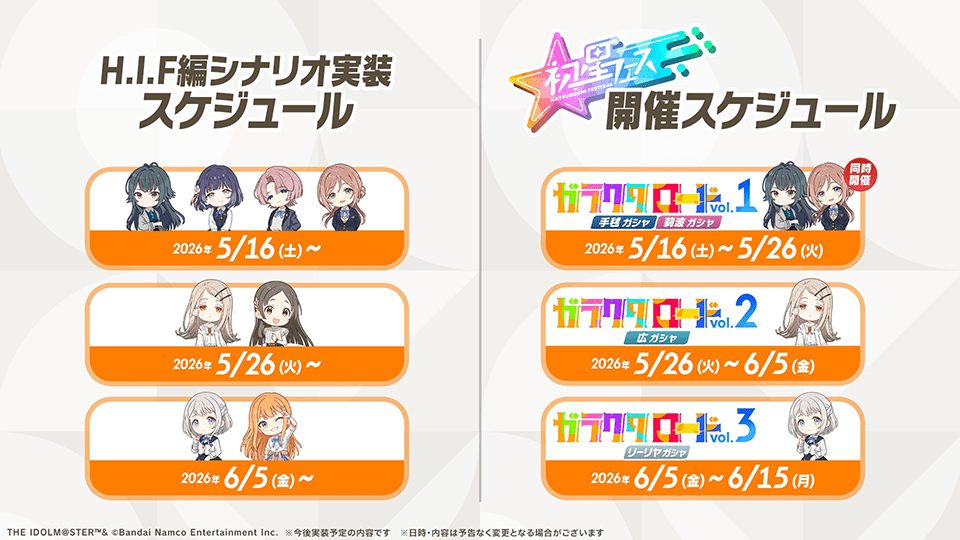 H.I.F編シナリオ実装スケジュールと初星フェスガラクタロードvol.1からvol.3の開催期間を示す公式チャート
