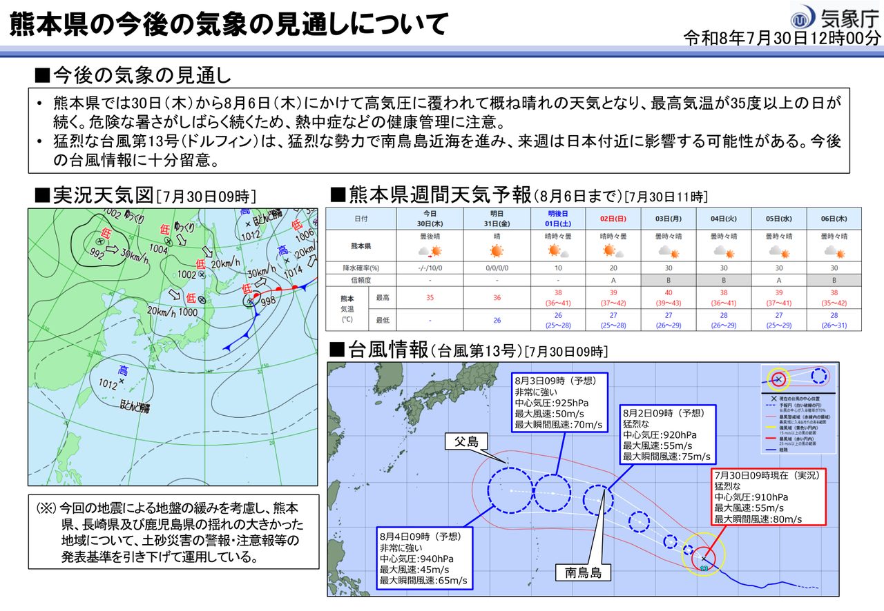 気象庁が公表した熊本県の今後の気象の見通しと台風13号の情報