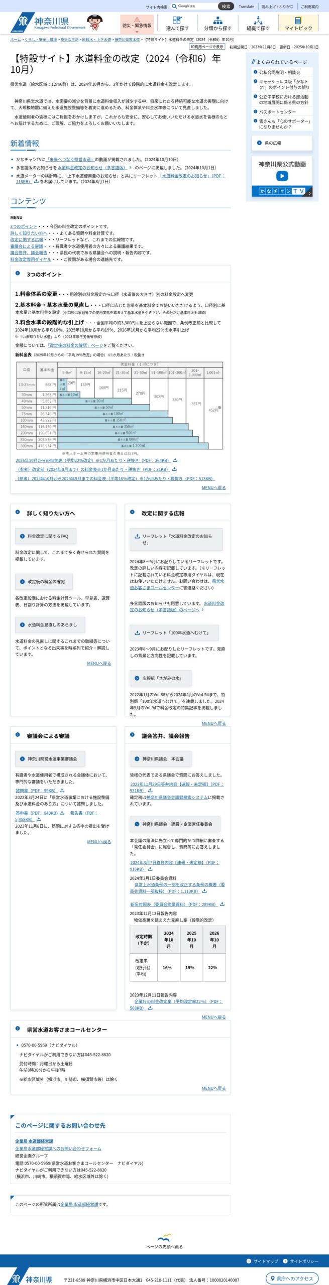 神奈川県営水道22%値上げ10月から|家庭の負担額はいくら増える