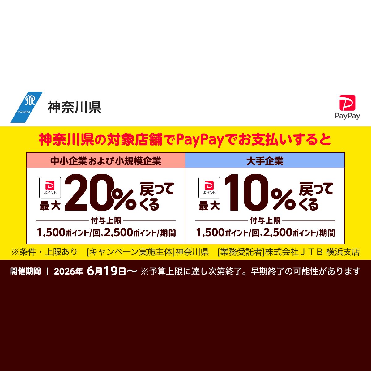 PayPayのかなトク!かながわトクトクキャンペーン 最大20%還元の告知画像
